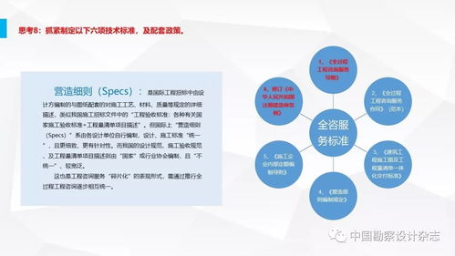 全過(guò)程工程咨詢產(chǎn)品交付模式 技術(shù)咨詢與技術(shù)服務(wù)的融合之道